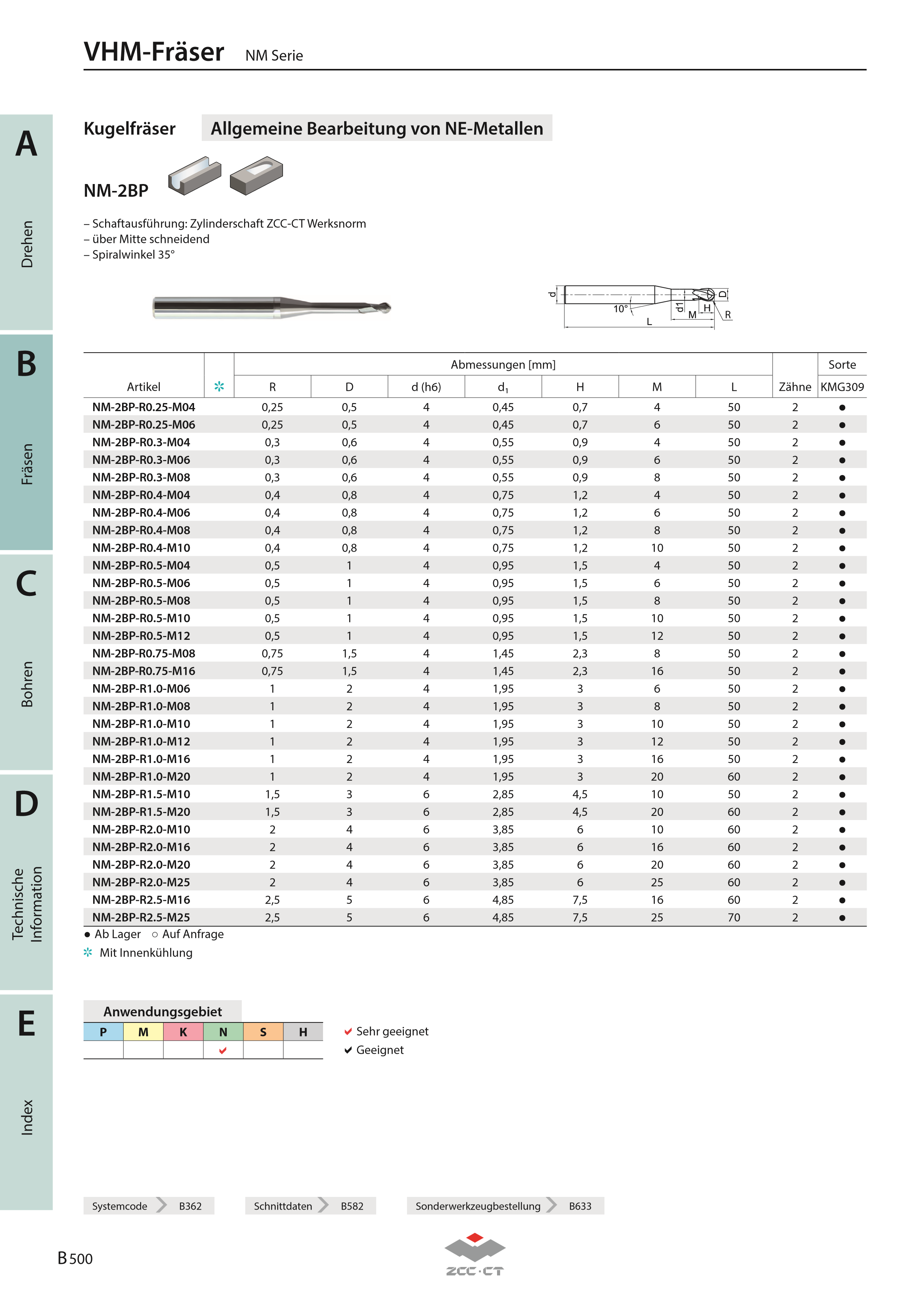 NM-2BP-R1.0-M16 KMG309