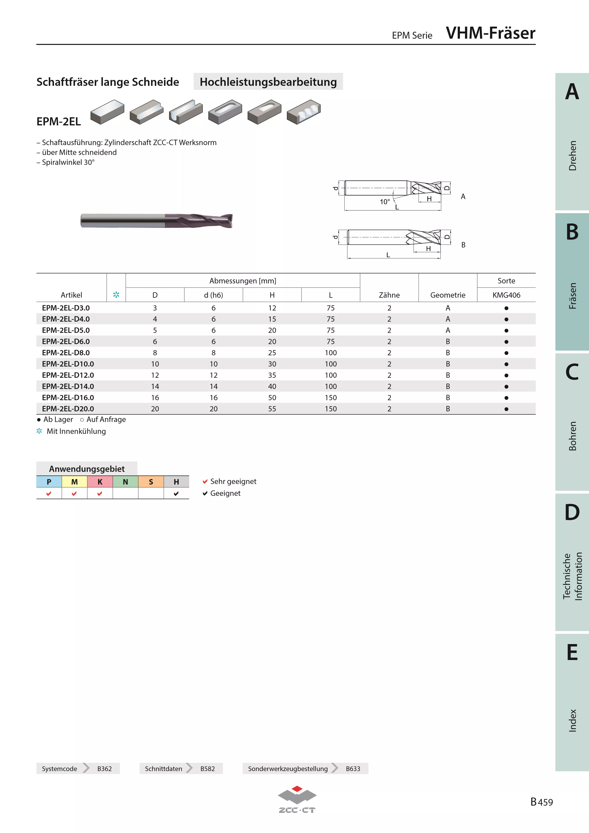 EPM-2EL-D3.0 KMG406