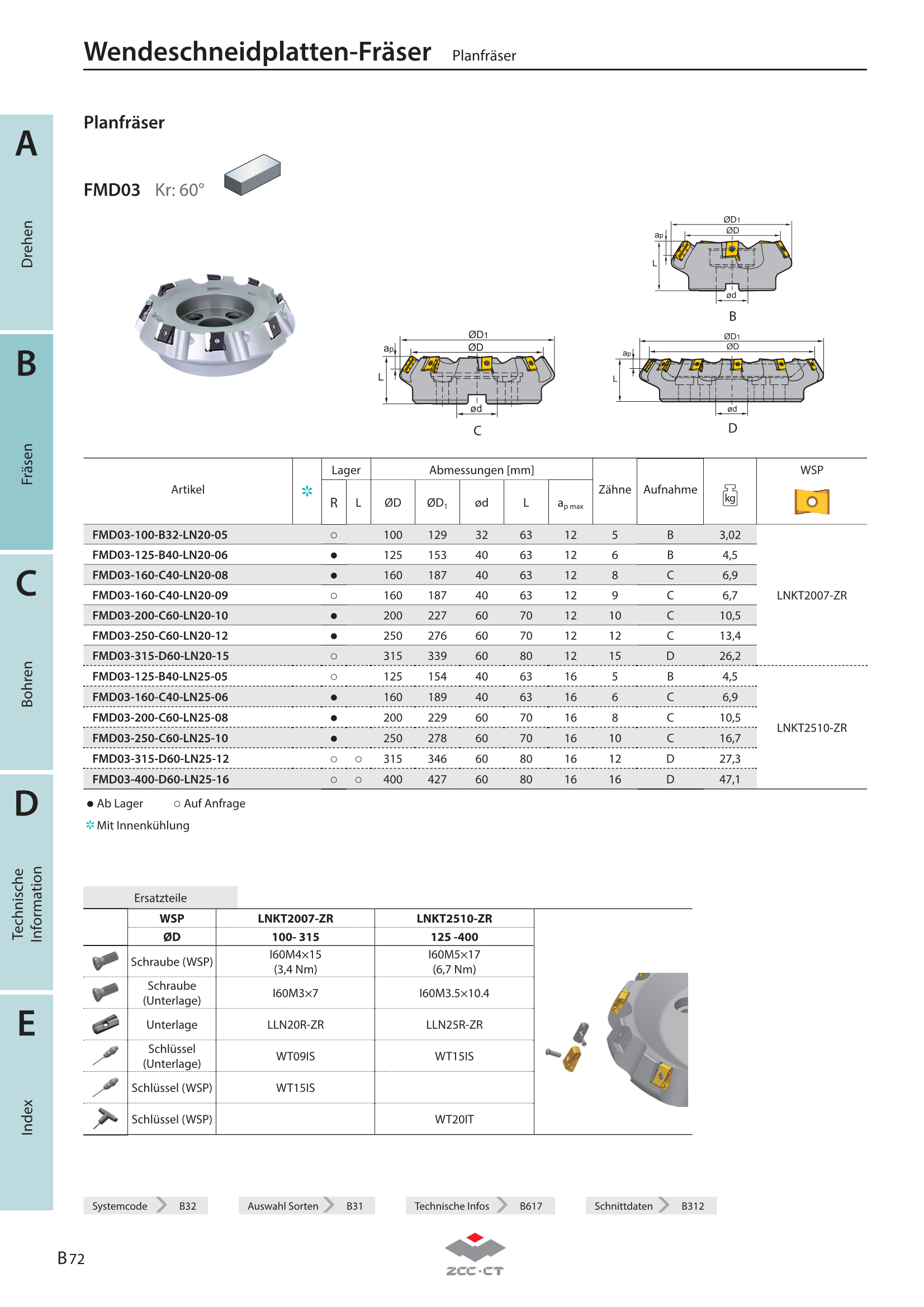 FMD03-400-D60-LN25-16L