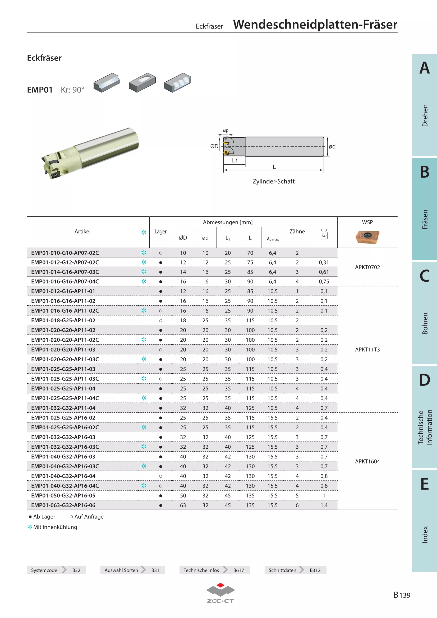 EMP01-020-G20-AP11-03C(35/200)