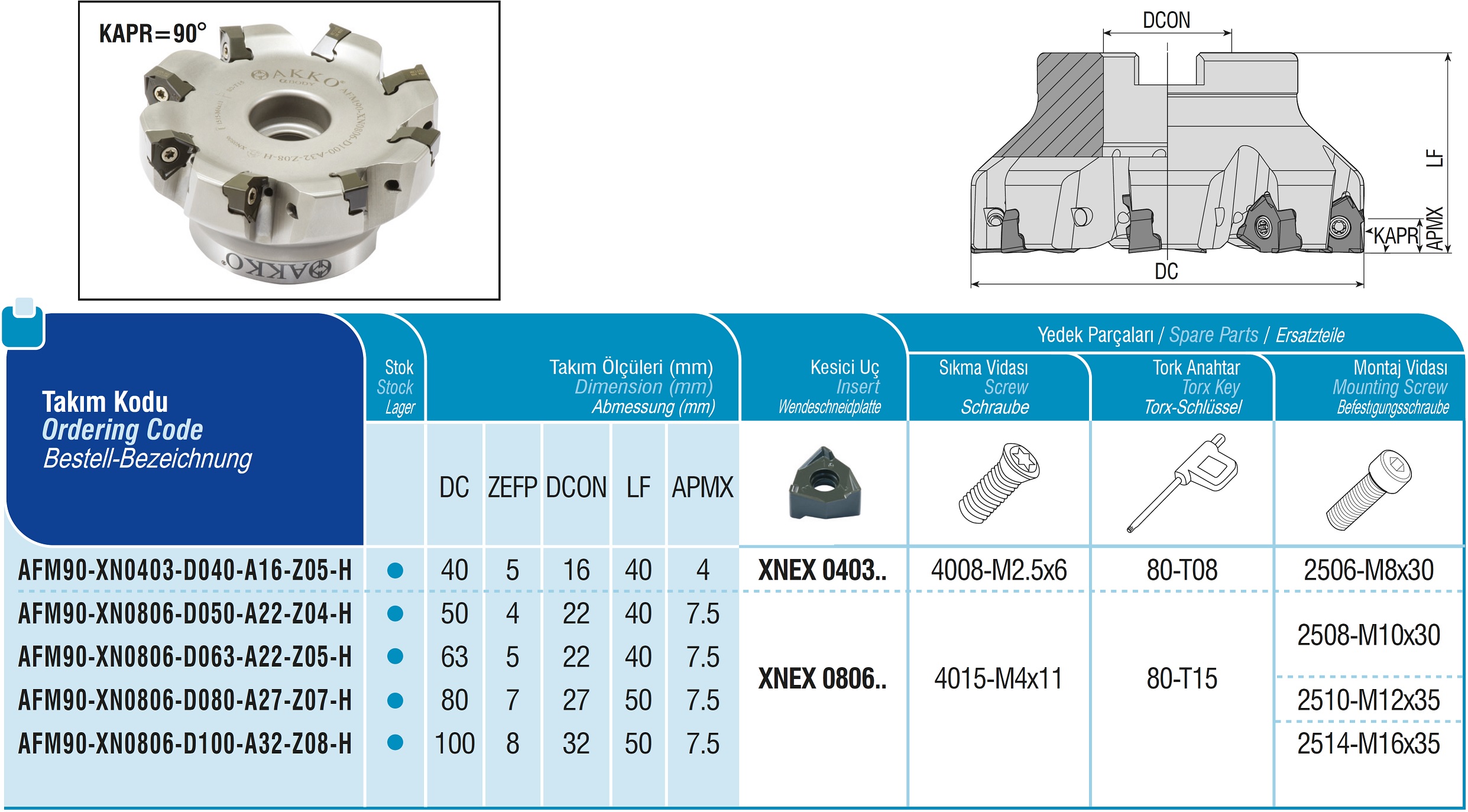 AKKO-Eckmesserkopf ø 40 mm, 90° Anstellwinkel, kompatibel mit Seco XNEX 0403..
Schaft-Ausführung ø 16 mm (Typ A), mit Innenkühlung, Z=5