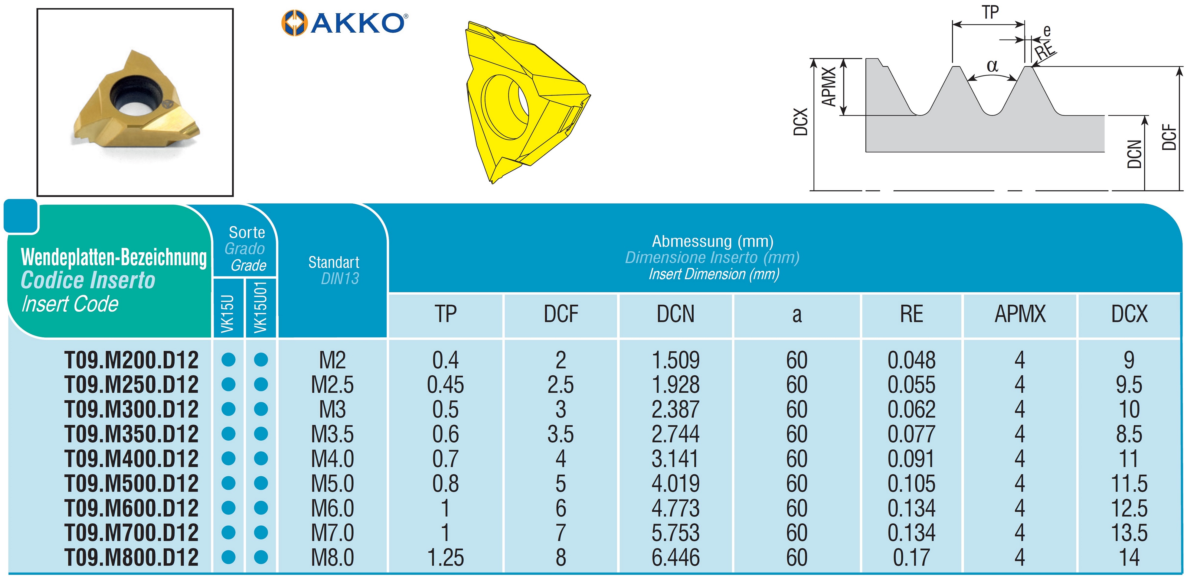 AKKO-Wendeplatte zum Gewindewirbeln, Steigung TP = 0.45 mm, α = 60 Hartmetallsorte VK15U01 (beschichtet)