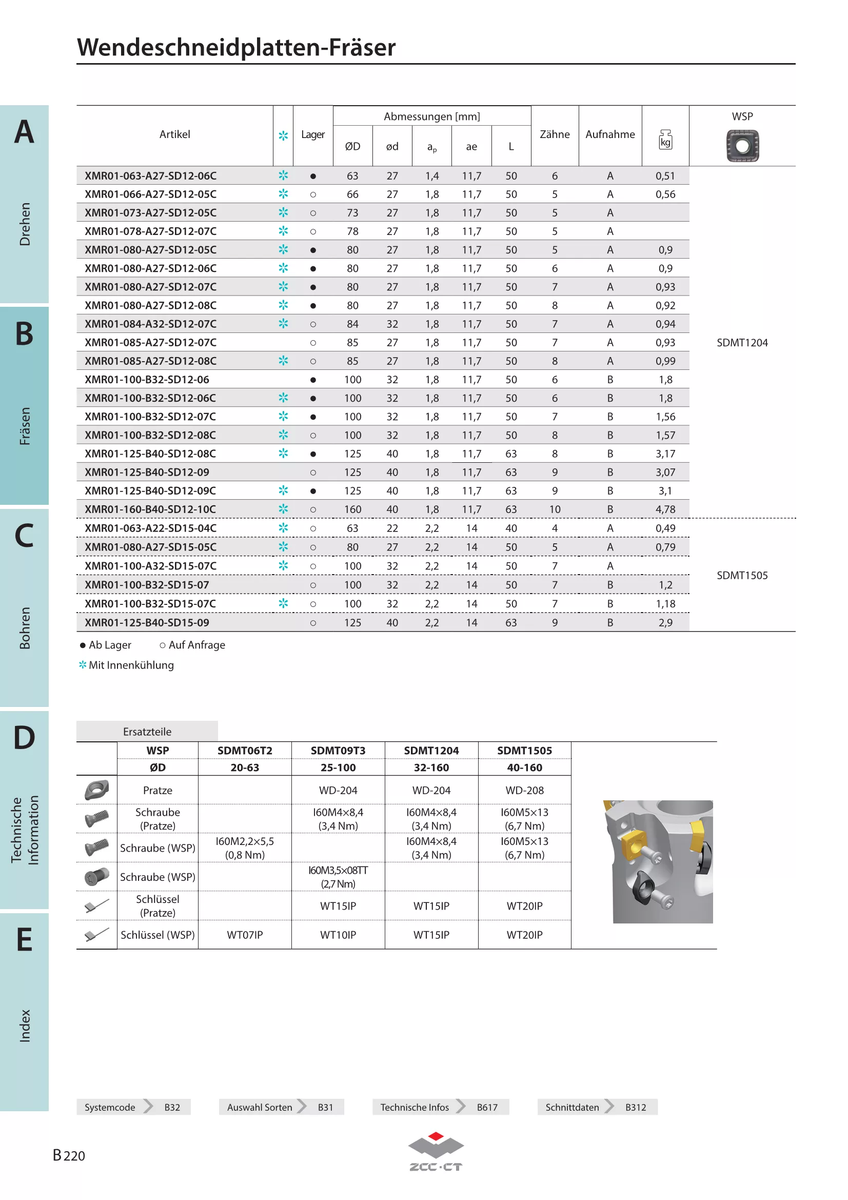 XMR01-040-A16-SD09-04