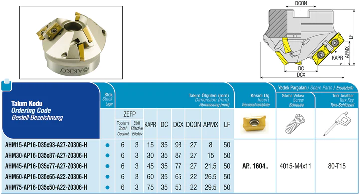 AKKO-Helix-Fasfräser 60°, kompatibel mit ISO AP.. 1604..
ø 35 mm auf ø 65 mm, Bohrungs-ø 22, Z=6 (3 effektiv)