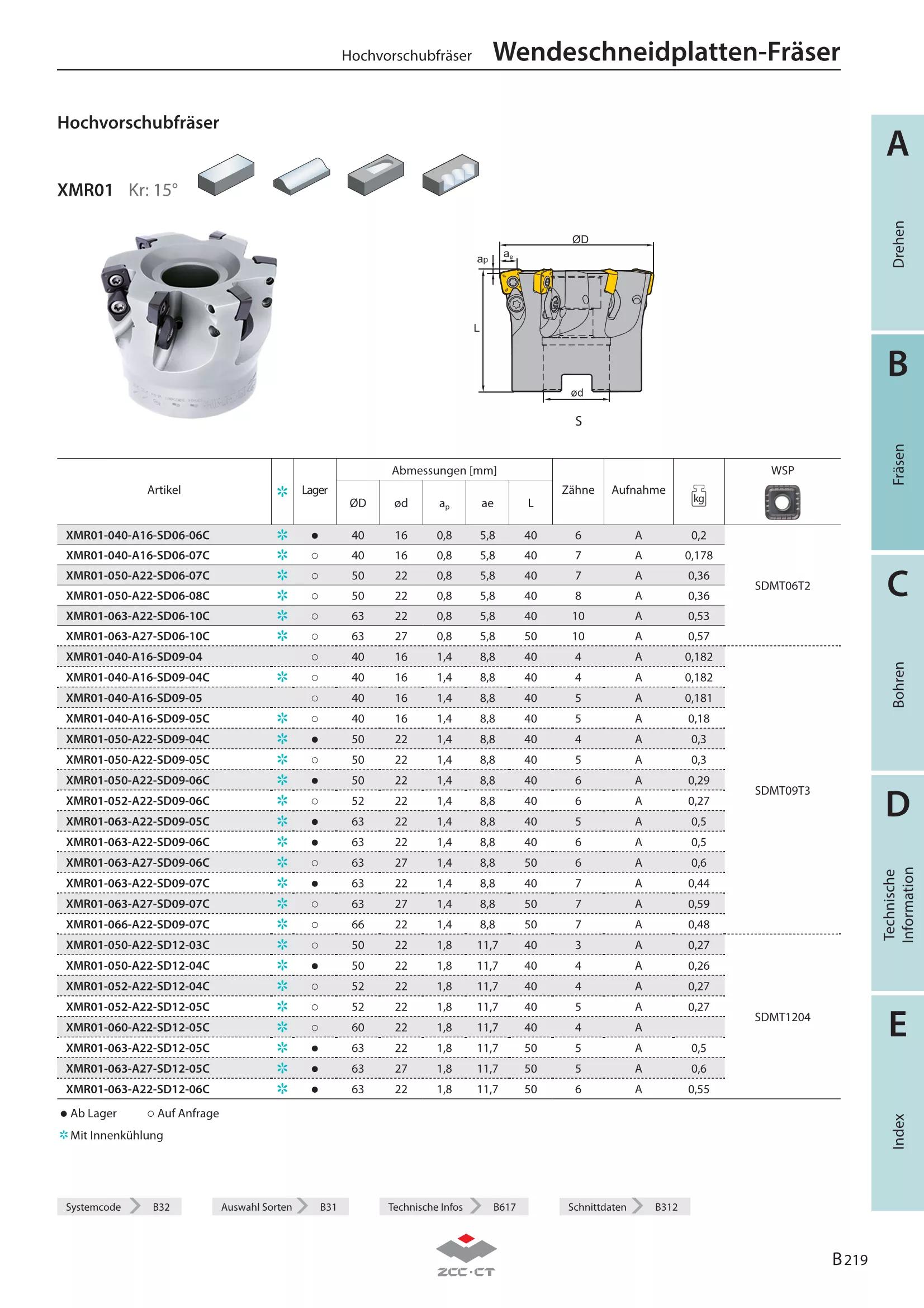 XMR01-040-A16-SD09-04