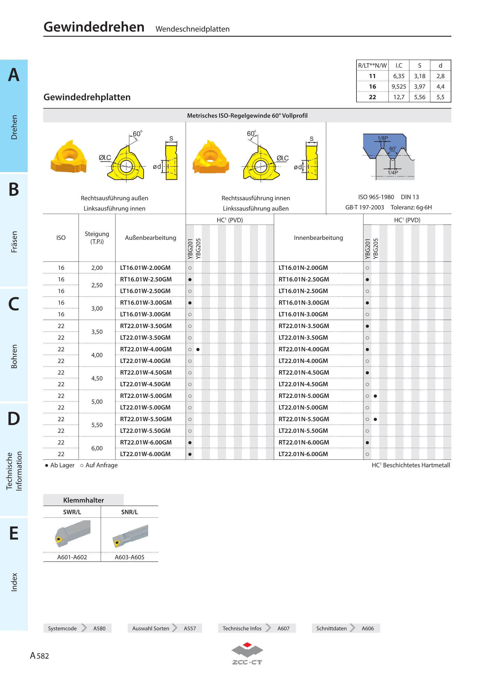 LT22.01W-5.00GM YBG201